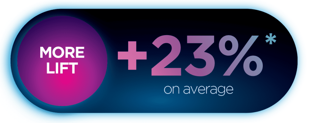 emface icon 23% more lift