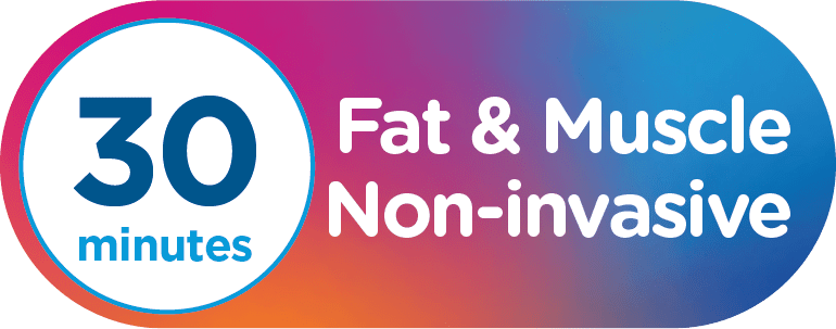 30 minutes procedure Emsculpt NEO